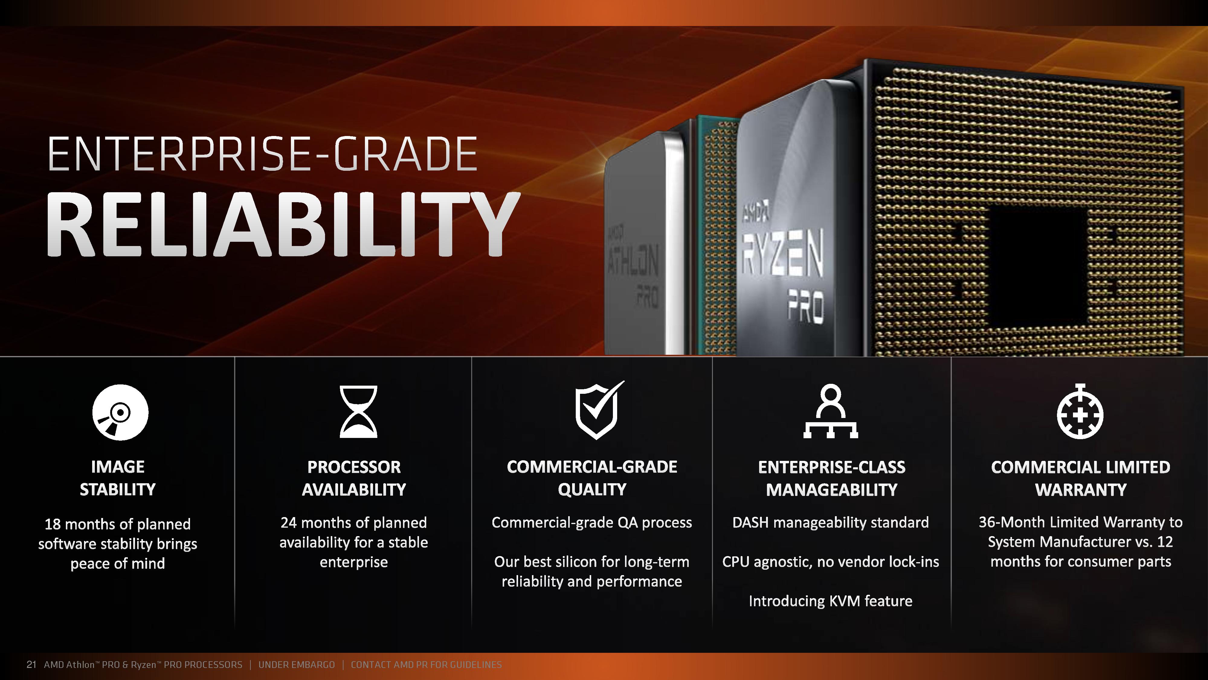 AMD Announces New 55 Low Power Processor Athlon 200GE